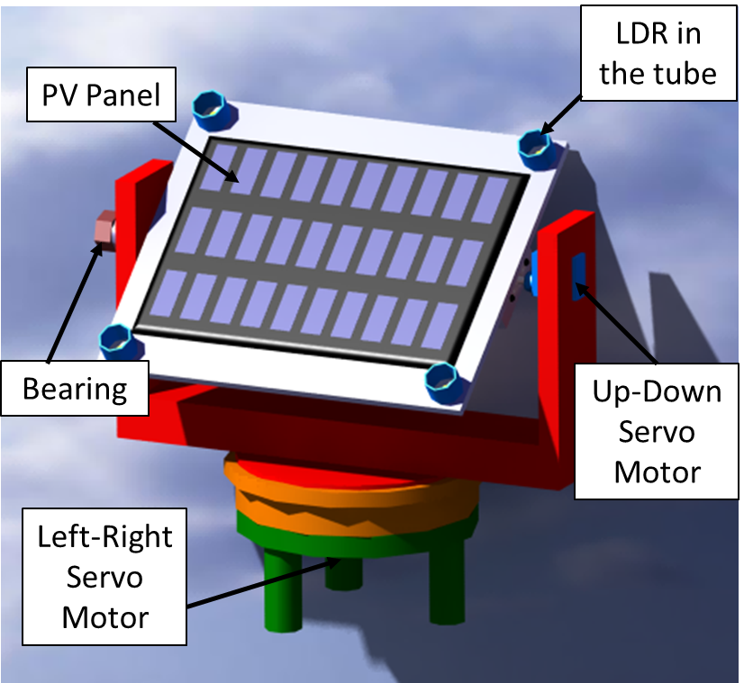 Dual‑Axis Solar Tracker with Arduino UNO – DIY Solar Panel Alignment