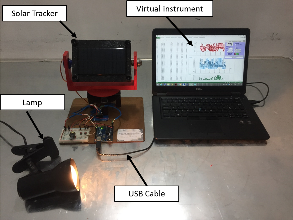 Dual‑Axis Solar Tracker with Arduino UNO – DIY Solar Panel Alignment
