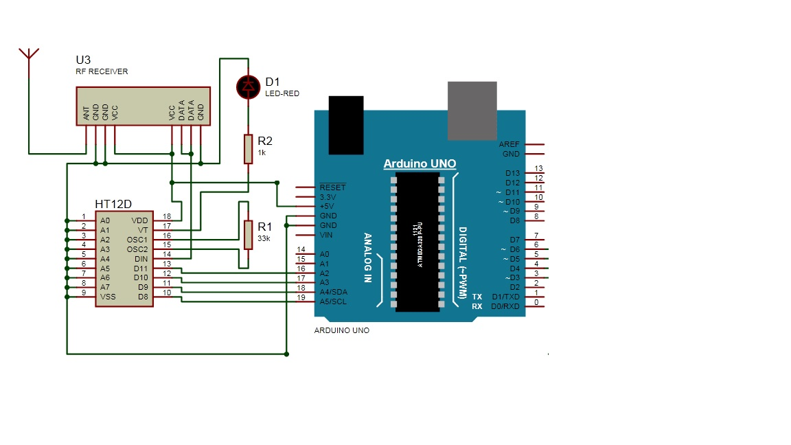 Gesture‑Controlled Robot Project: Build Your Own Motion‑Sensing Bot