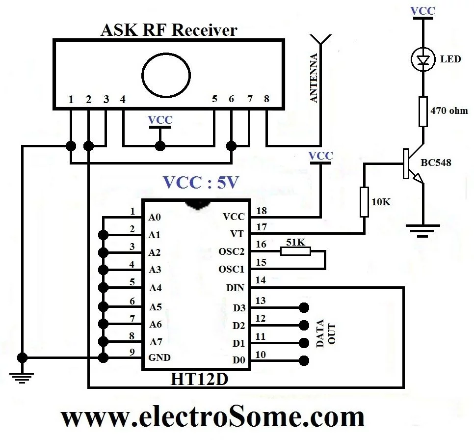 Gesture‑Controlled Robot Project: Build Your Own Motion‑Sensing Bot