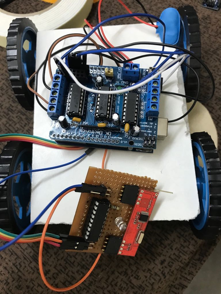 Gesture‑Controlled Robot Project: Build Your Own Motion‑Sensing Bot