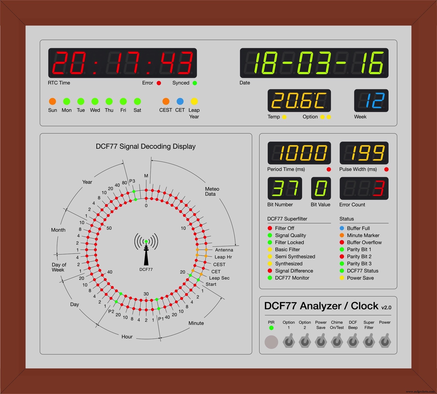 DCF77 Radio Clock & Analyzer v2.0 – Arduino Mega/UNO Project