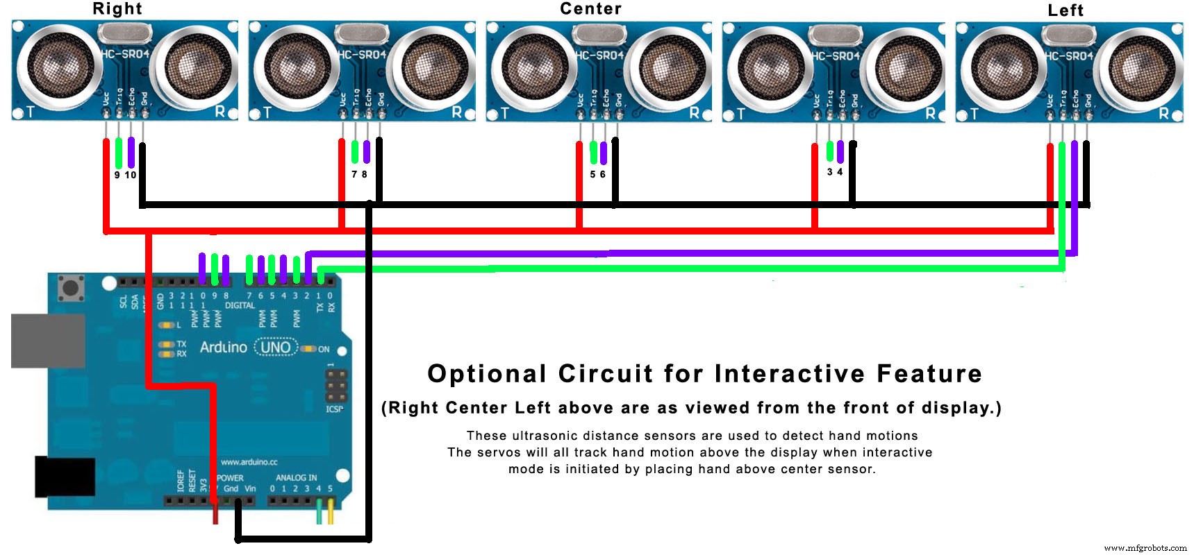 Interactive Servo Motor Project with Arduino and HC‑SR04 Sensors