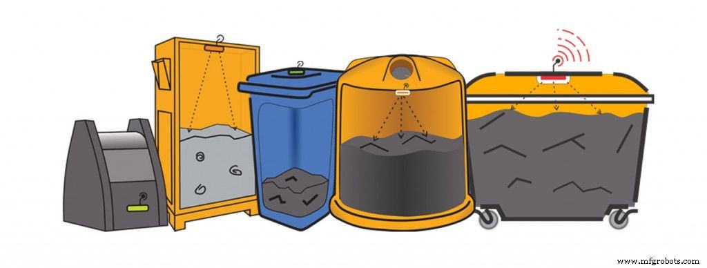 Advanced Smart Waste Monitoring with Arduino 101: BLE & WiFi Integration