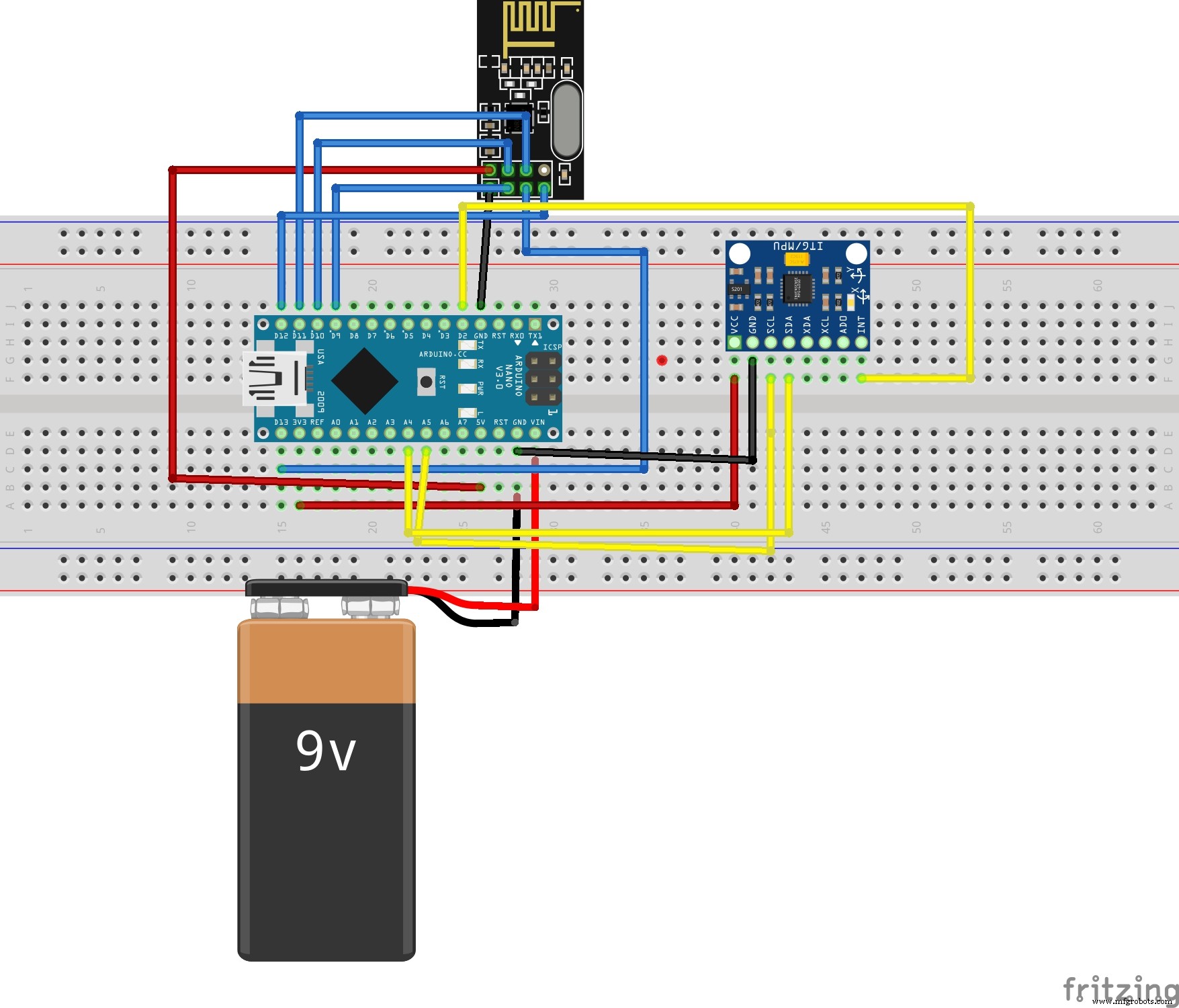 Smart Hand‑Gesture Wheelchair for People with Disabilities