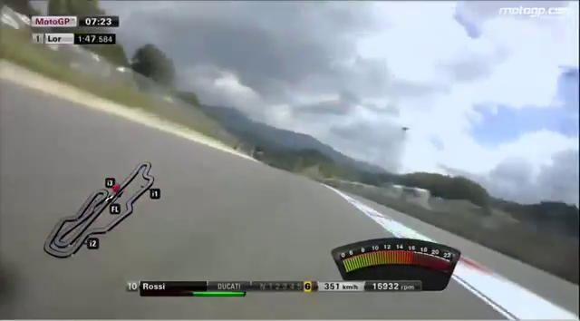 Real-Time Motorbike Telemetry System with Arduino, GPS, and Sensors