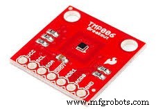 Real-Time Motorbike Telemetry System with Arduino, GPS, and Sensors