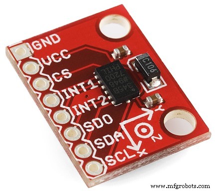 Real-Time Motorbike Telemetry System with Arduino, GPS, and Sensors