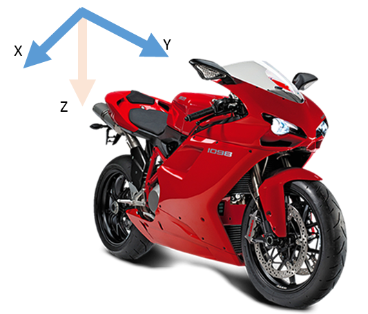 Real-Time Motorbike Telemetry System with Arduino, GPS, and Sensors