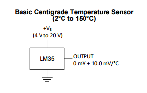 Real-Time Motorbike Telemetry System with Arduino, GPS, and Sensors