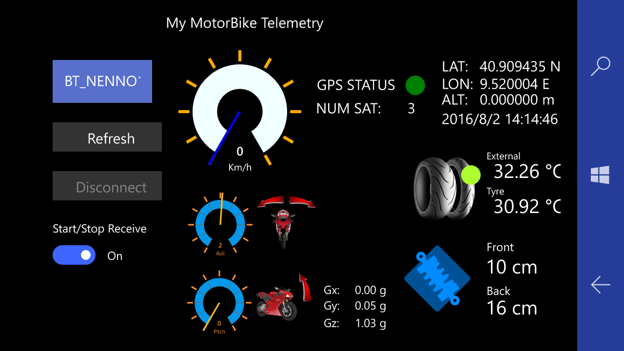 Real-Time Motorbike Telemetry System with Arduino, GPS, and Sensors