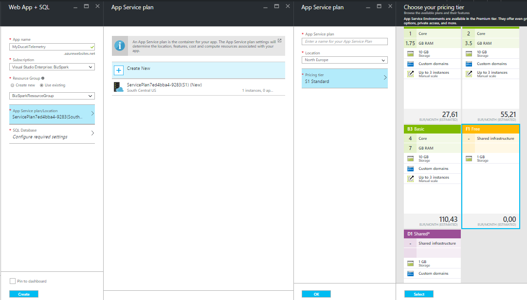 Real-Time Motorbike Telemetry System with Arduino, GPS, and Sensors