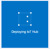 Real-Time Motorbike Telemetry System with Arduino, GPS, and Sensors