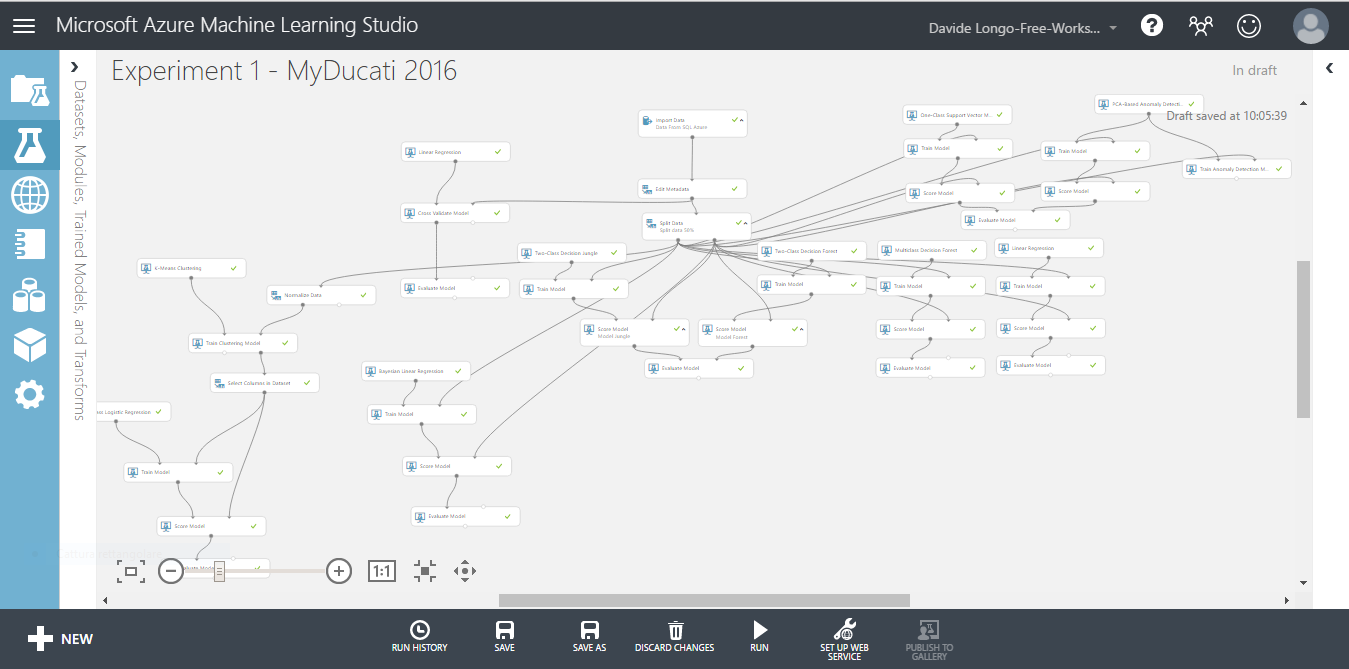Real-Time Motorbike Telemetry System with Arduino, GPS, and Sensors