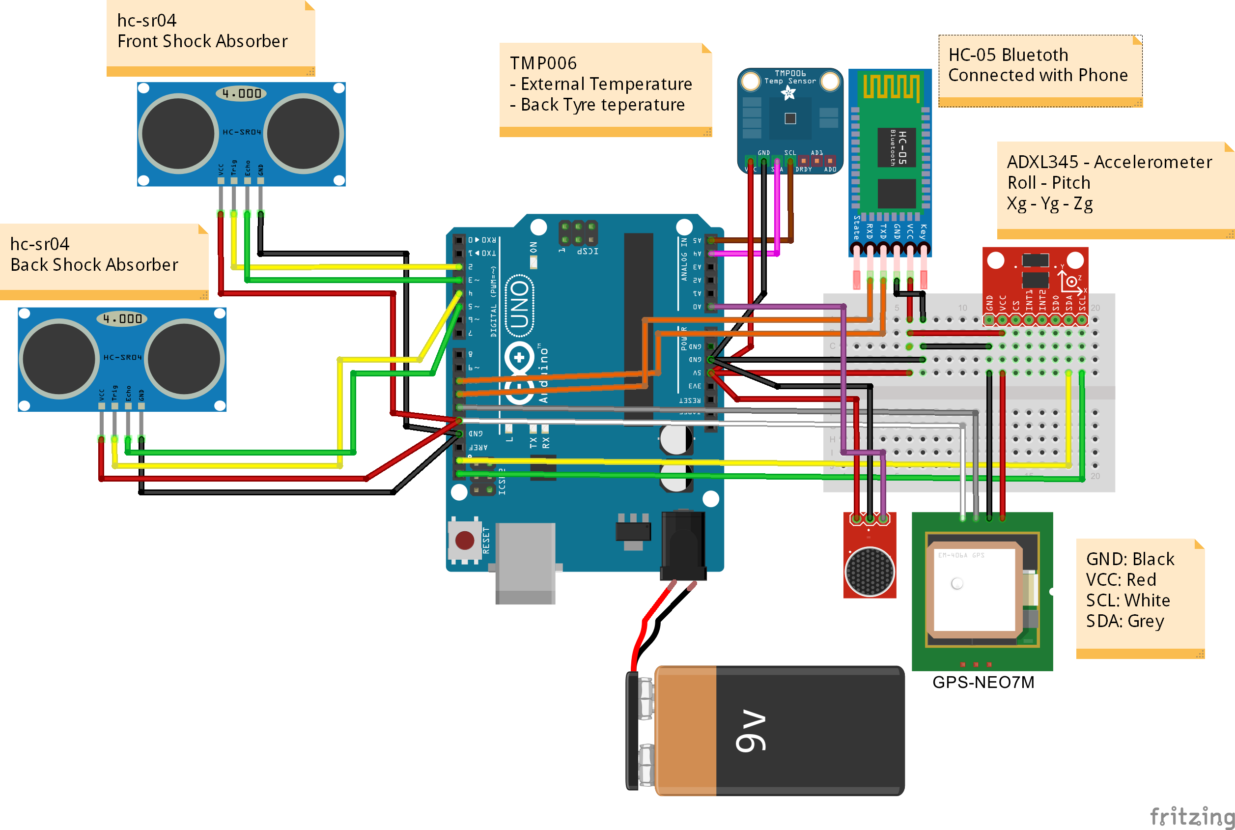 Real-Time Motorbike Telemetry System with Arduino, GPS, and Sensors
