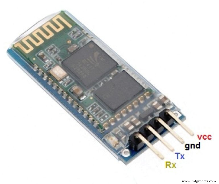 Bluetooth Integration with Arduino & Android: Build Wireless Projects