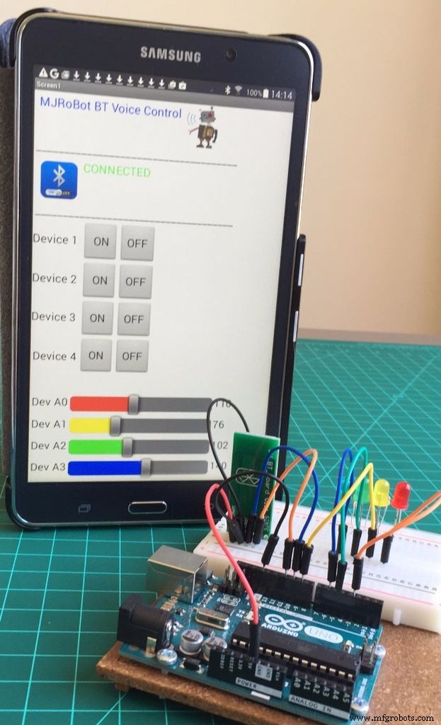Bluetooth Integration with Arduino & Android: Build Wireless Projects