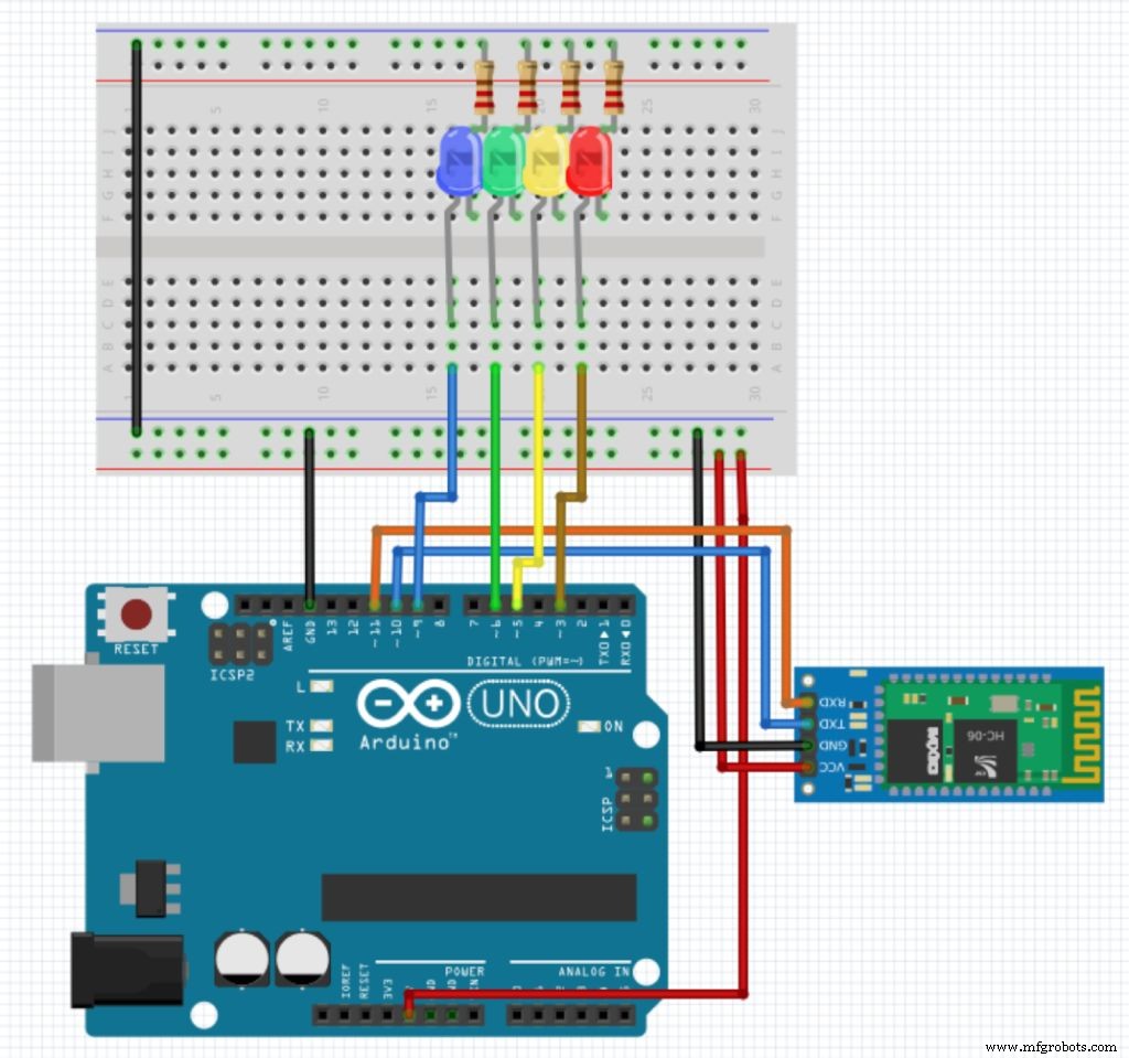 Bluetooth Integration with Arduino & Android: Build Wireless Projects