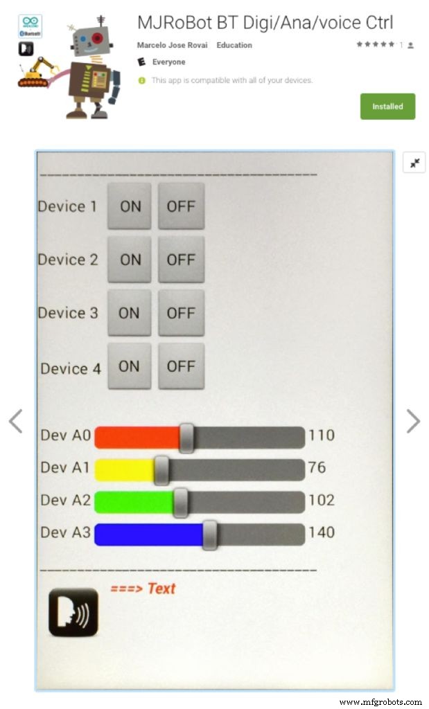 Bluetooth Integration with Arduino & Android: Build Wireless Projects