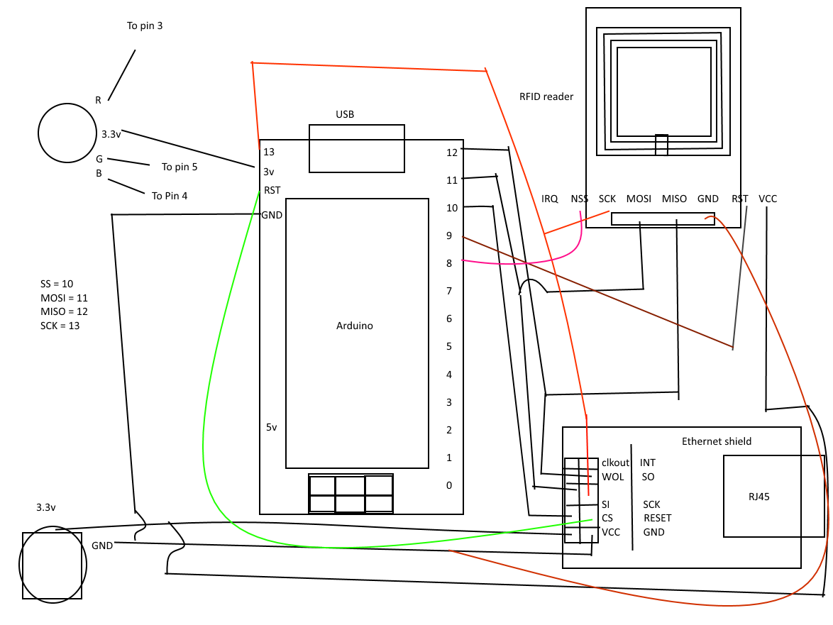 Build a Network‑Enabled RFID Card Reader with Arduino, ENC28J60 Ethernet, and MFRC522