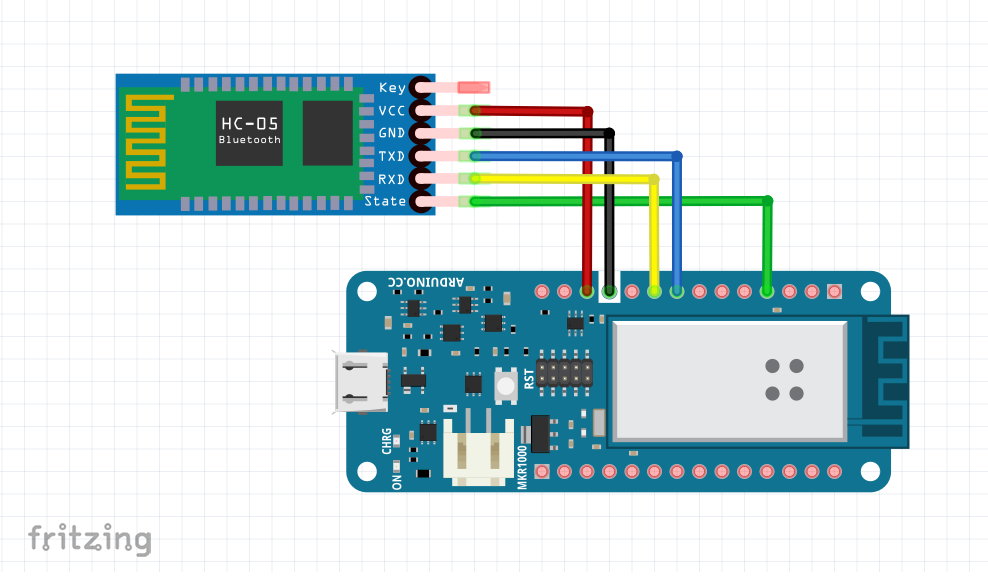 Smart Alzheimer’s Companion: Arduino-Based Alert System