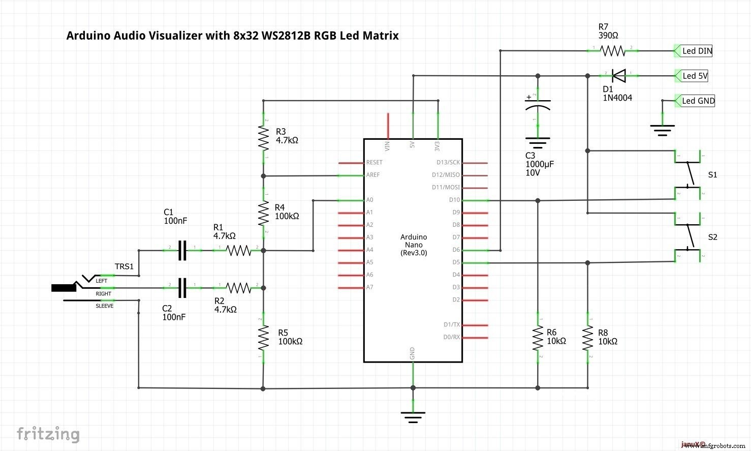 FHT Audio Spectrum Visualizer – Build a Stunning LED Audio Display