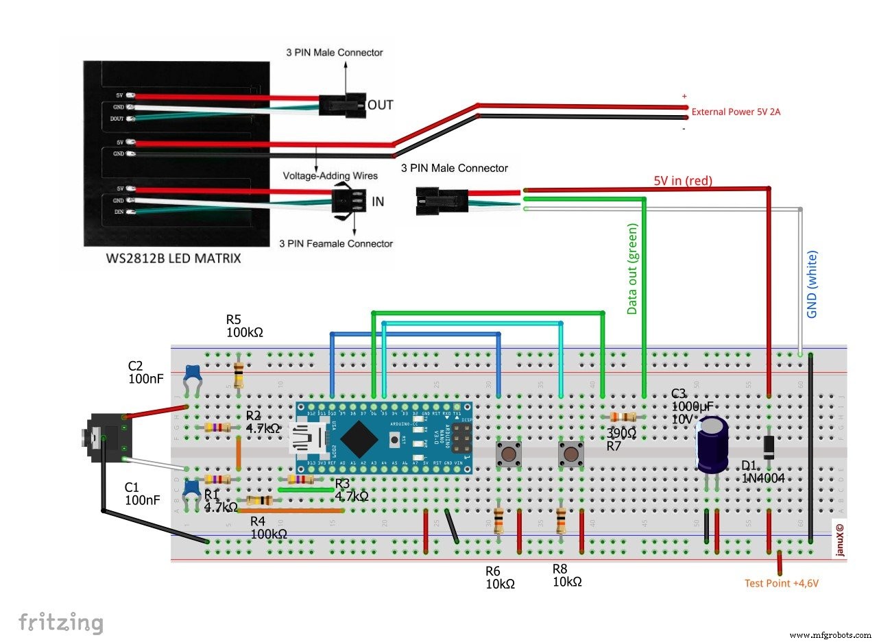 FHT Audio Spectrum Visualizer – Build a Stunning LED Audio Display