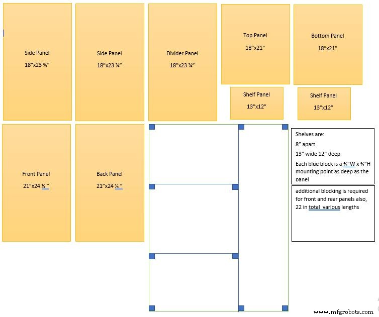 Build Your Own Coin-Operated Personal Vending Machine: Parts & Assembly Guide