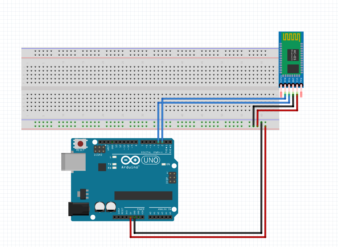 IoT Water Quality Sensor System - Arduino Based Real-Time Monitoring