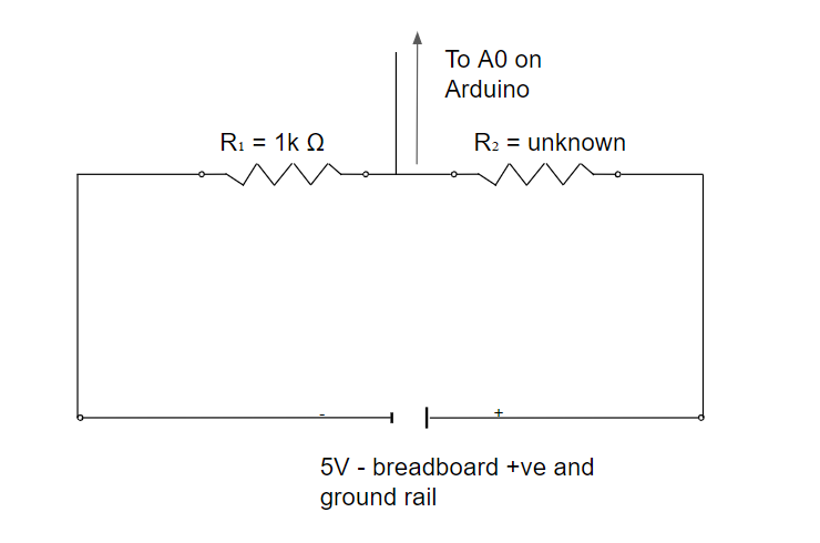 IoT Water Quality Sensor System - Arduino Based Real-Time Monitoring