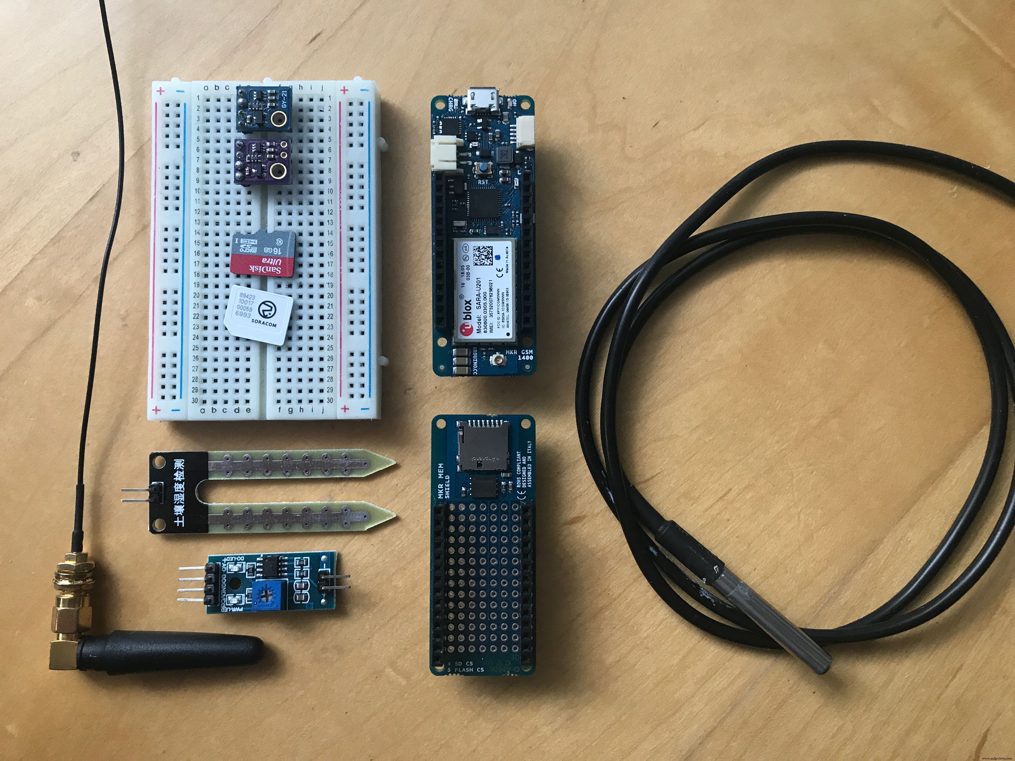 SmartAgro: Advanced IoT Solutions for Precision Farming