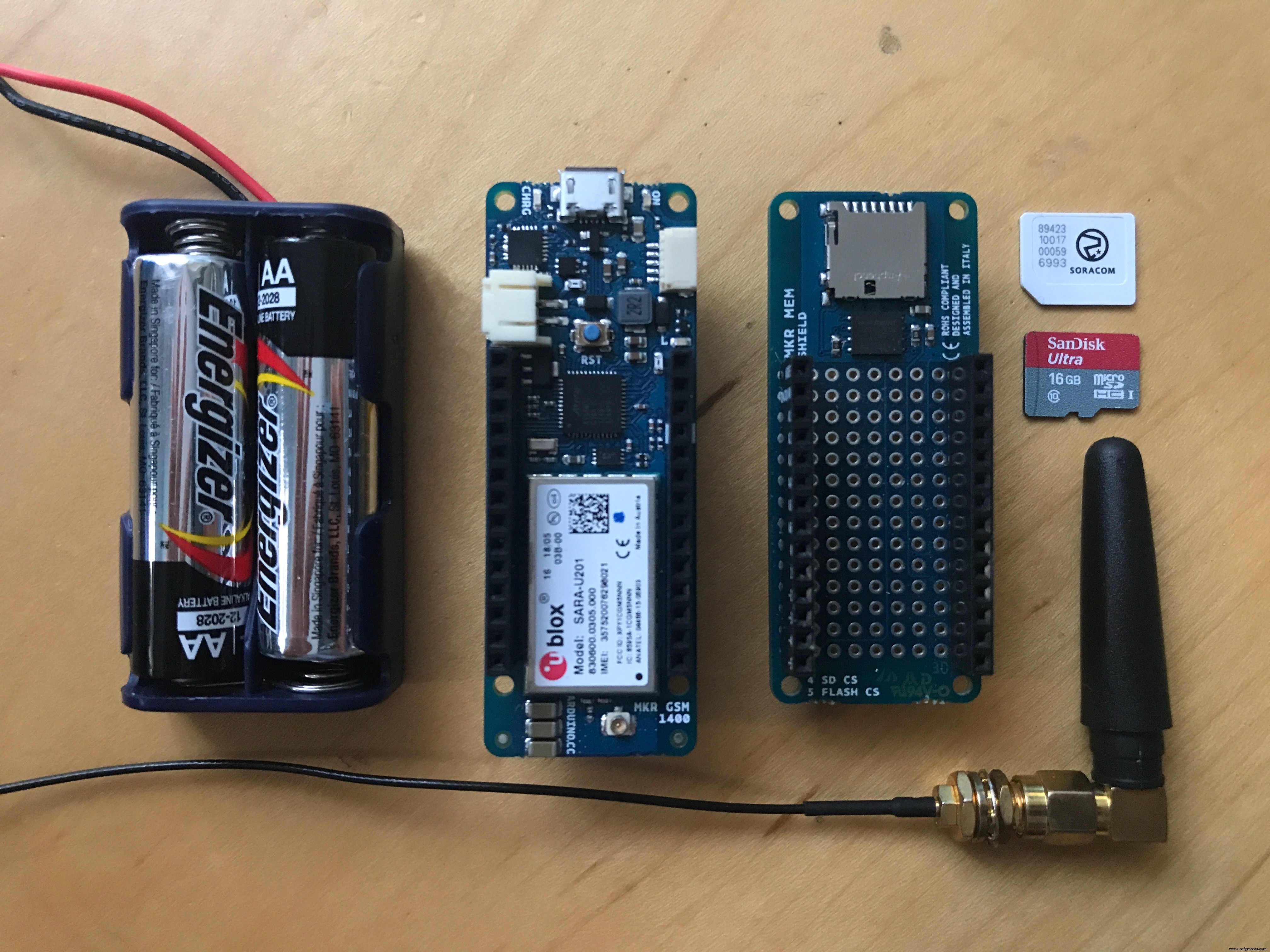 SmartAgro: Advanced IoT Solutions for Precision Farming