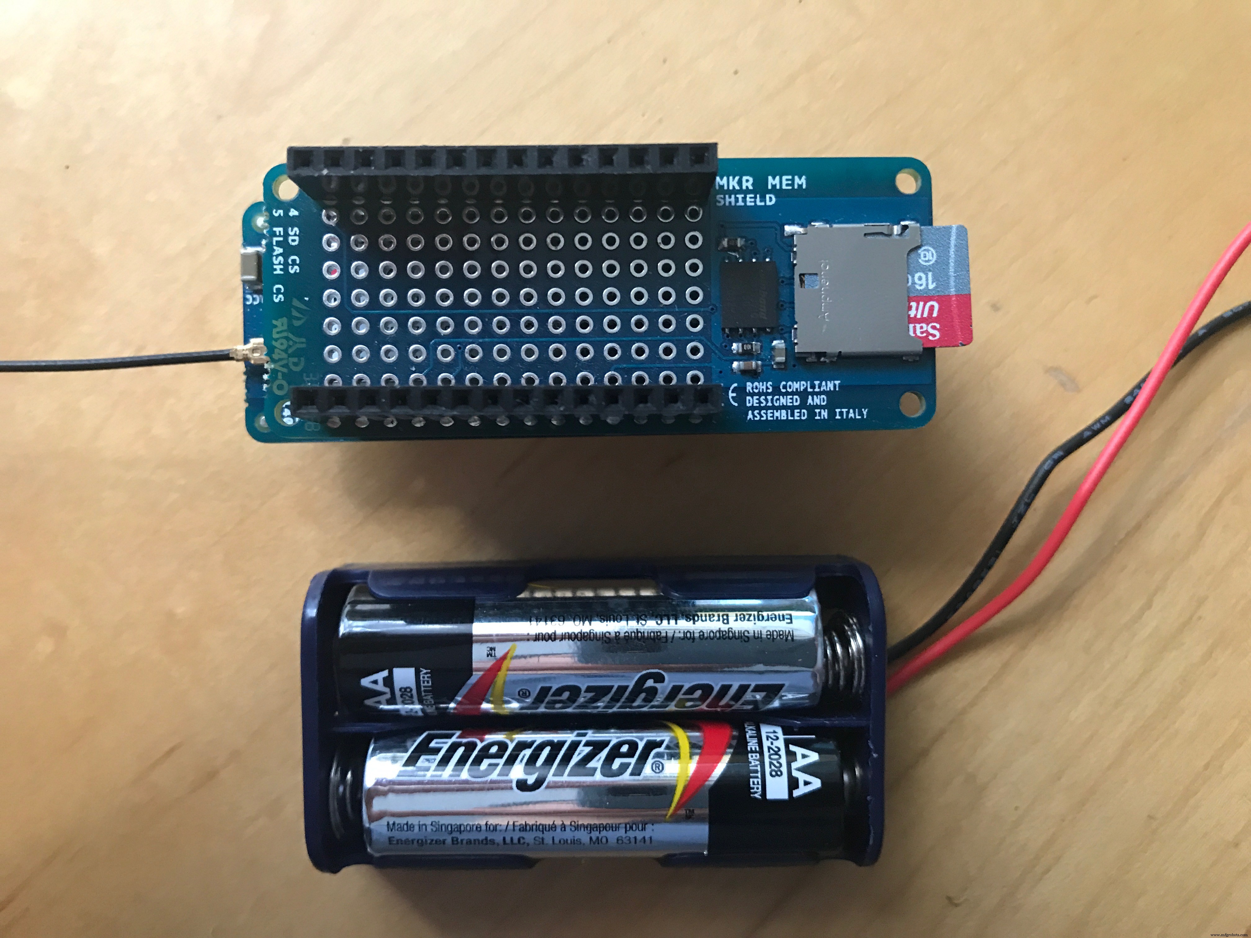 SmartAgro: Advanced IoT Solutions for Precision Farming