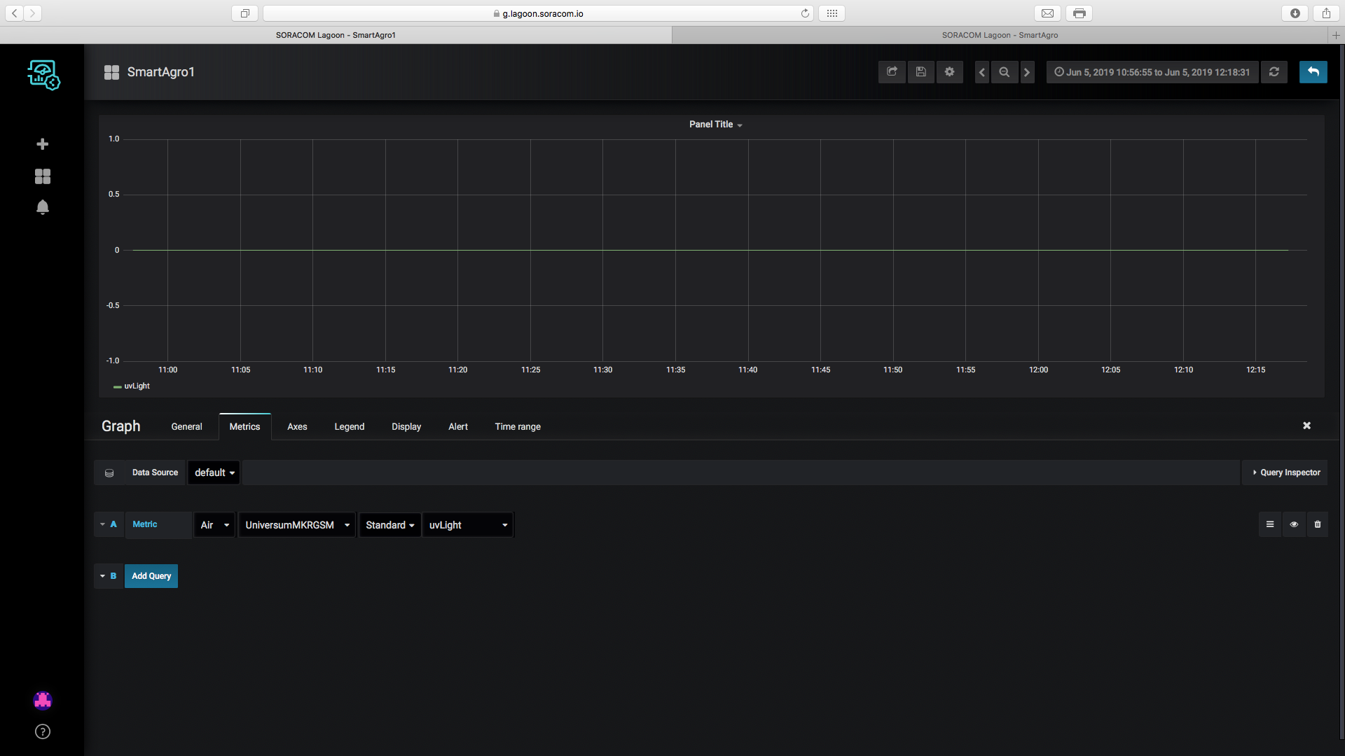SmartAgro: Advanced IoT Solutions for Precision Farming