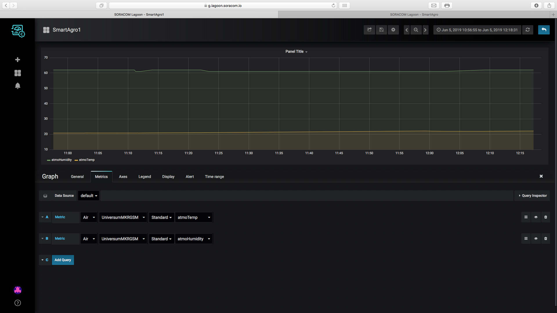 SmartAgro: Advanced IoT Solutions for Precision Farming