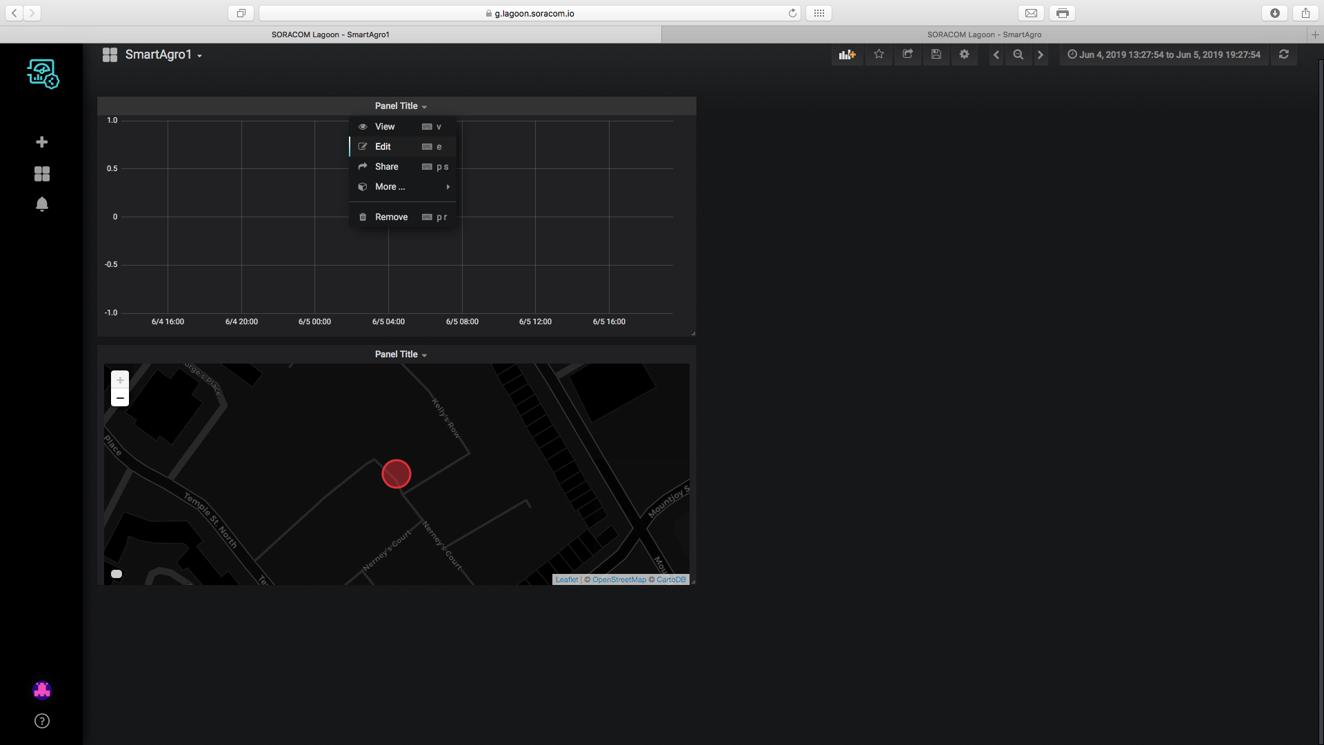 SmartAgro: Advanced IoT Solutions for Precision Farming