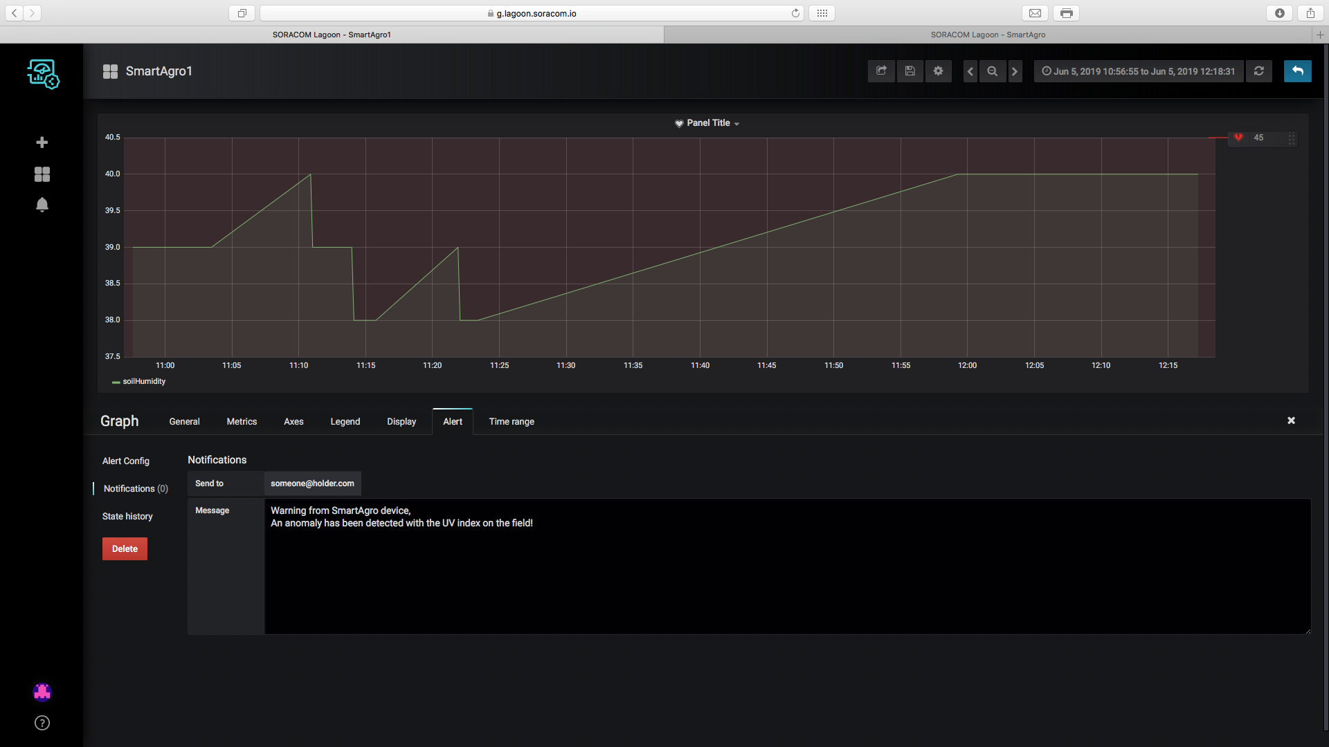 SmartAgro: Advanced IoT Solutions for Precision Farming
