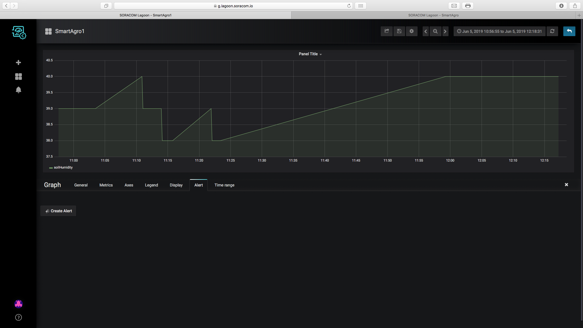 SmartAgro: Advanced IoT Solutions for Precision Farming