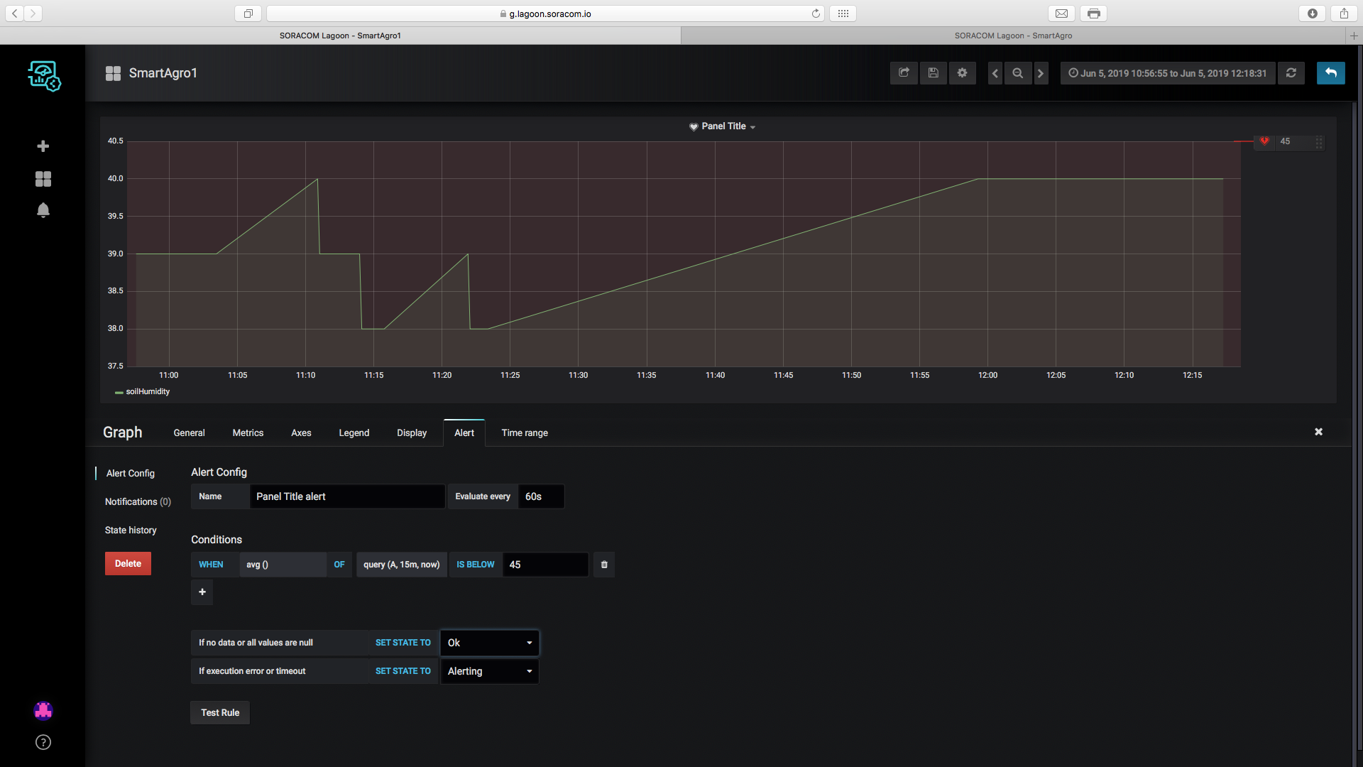 SmartAgro: Advanced IoT Solutions for Precision Farming