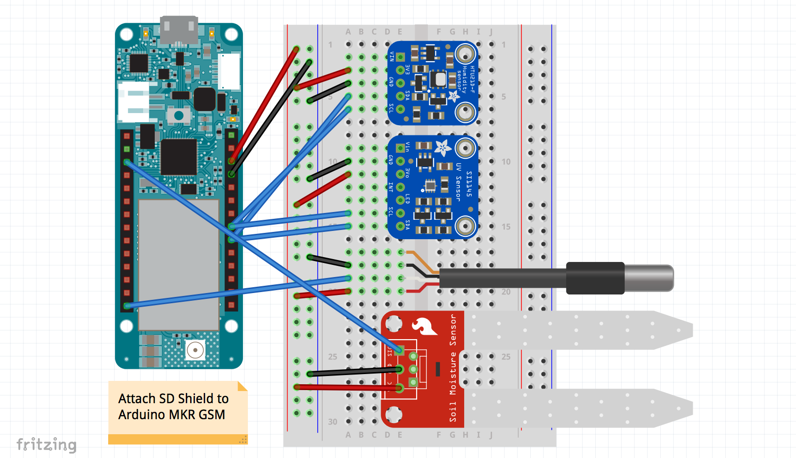 SmartAgro: Advanced IoT Solutions for Precision Farming