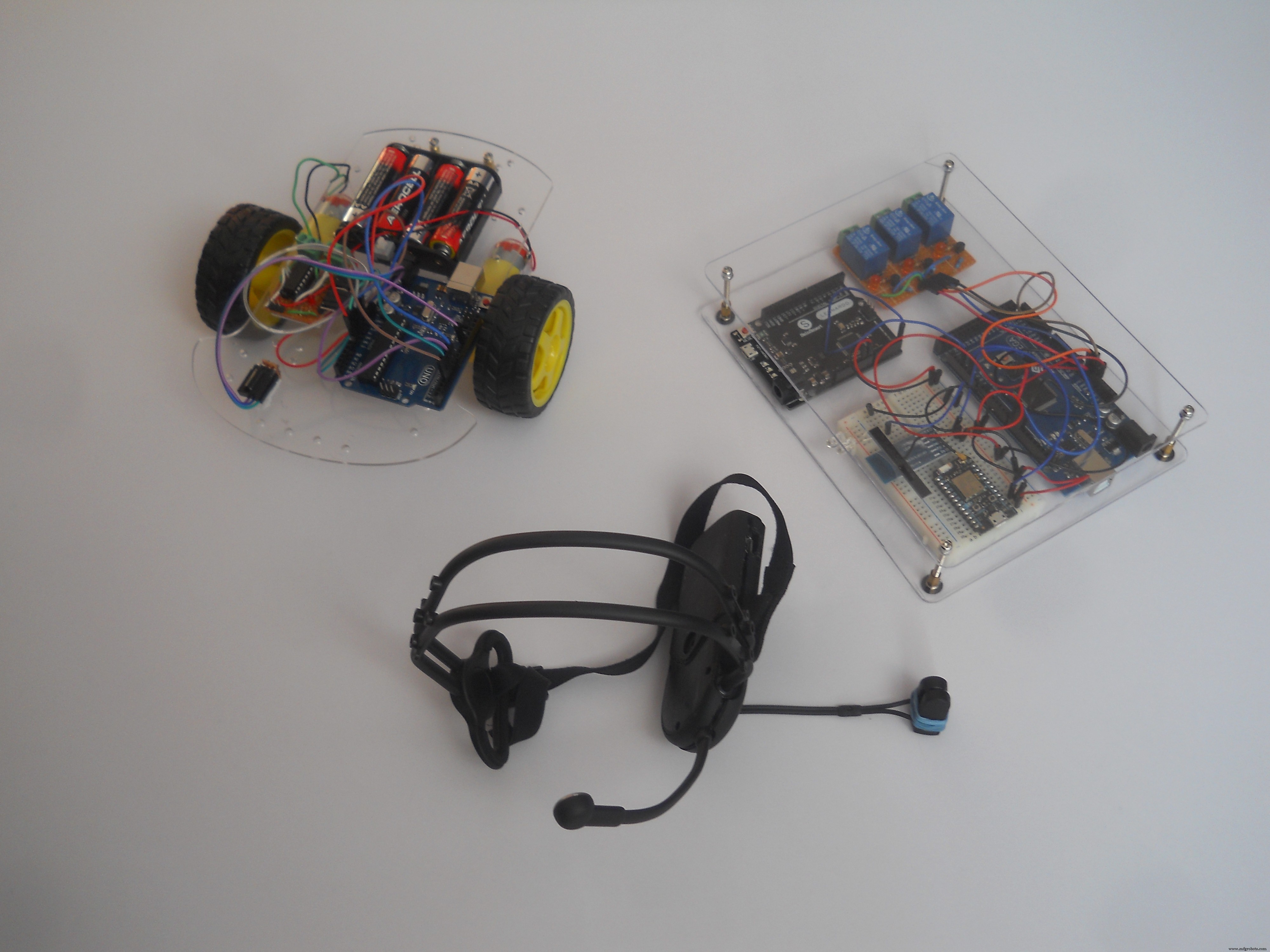 Control Your Robot with Brainwaves: A Comprehensive Arduino Project