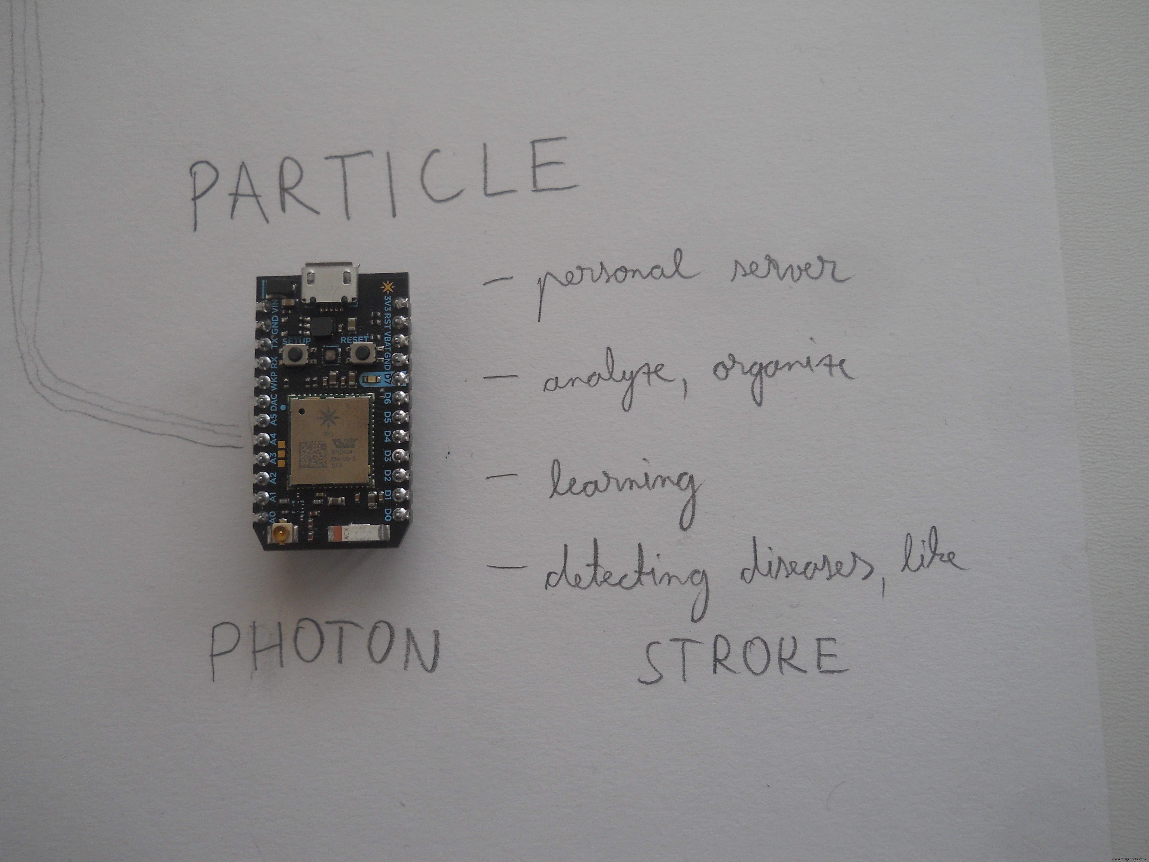 Control Your Robot with Brainwaves: A Comprehensive Arduino Project