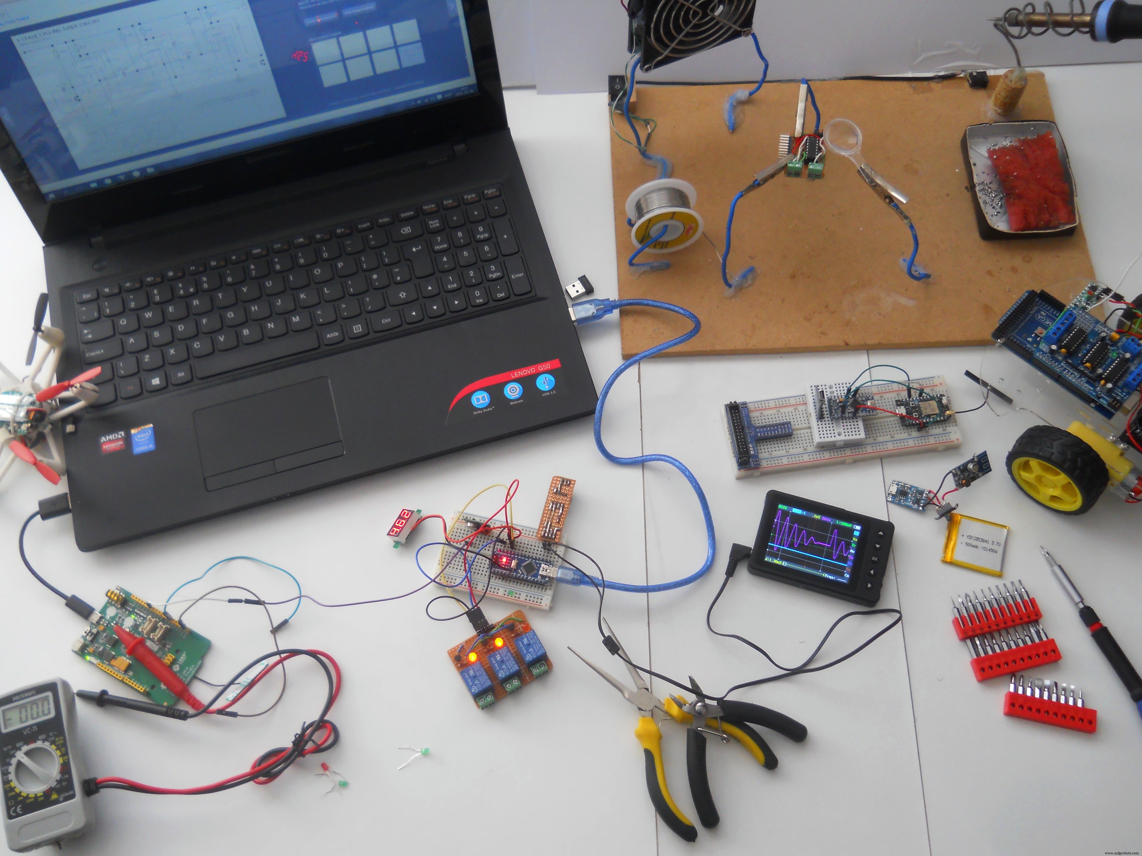 Control Your Robot with Brainwaves: A Comprehensive Arduino Project
