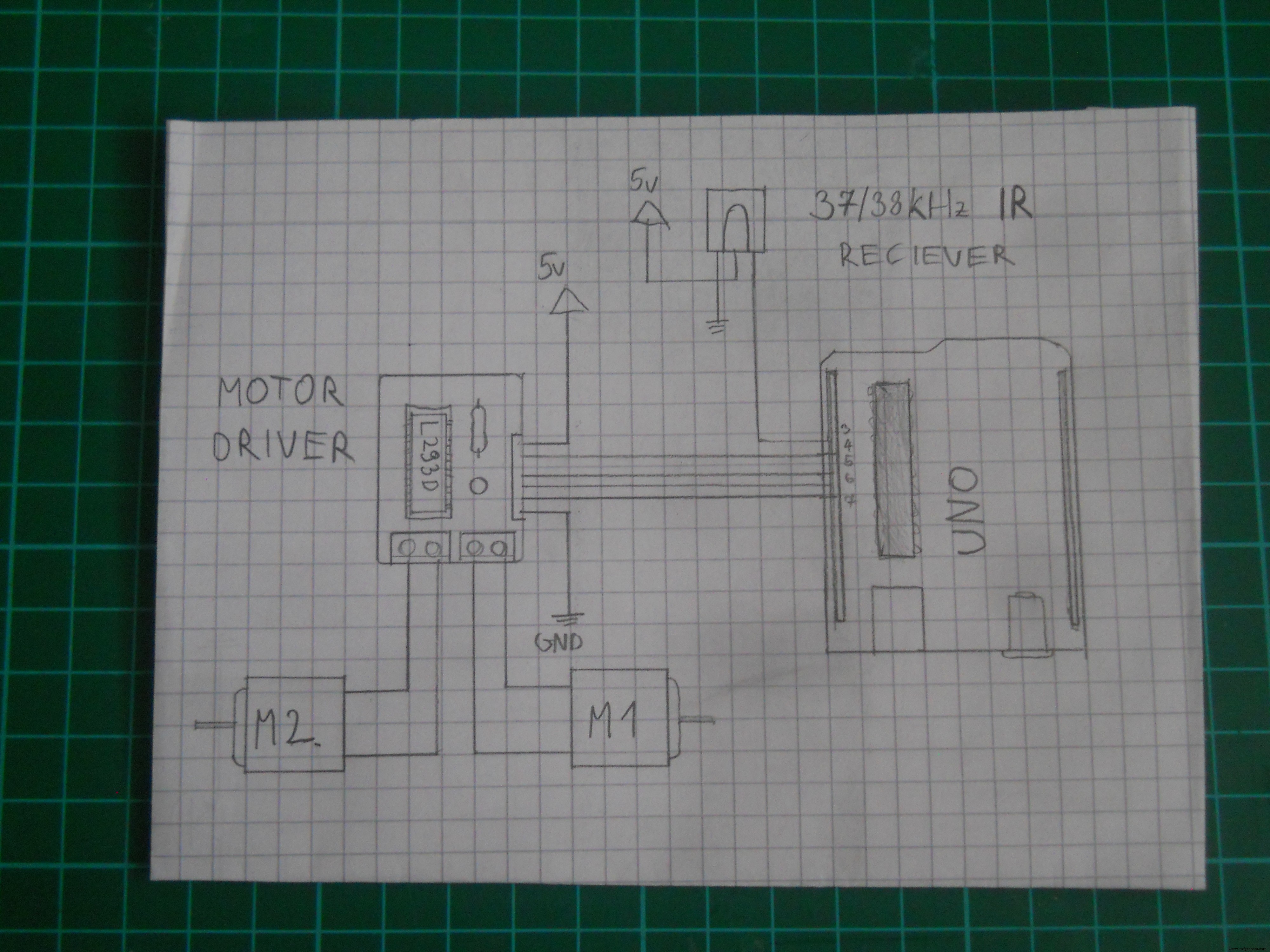 Control Your Robot with Brainwaves: A Comprehensive Arduino Project