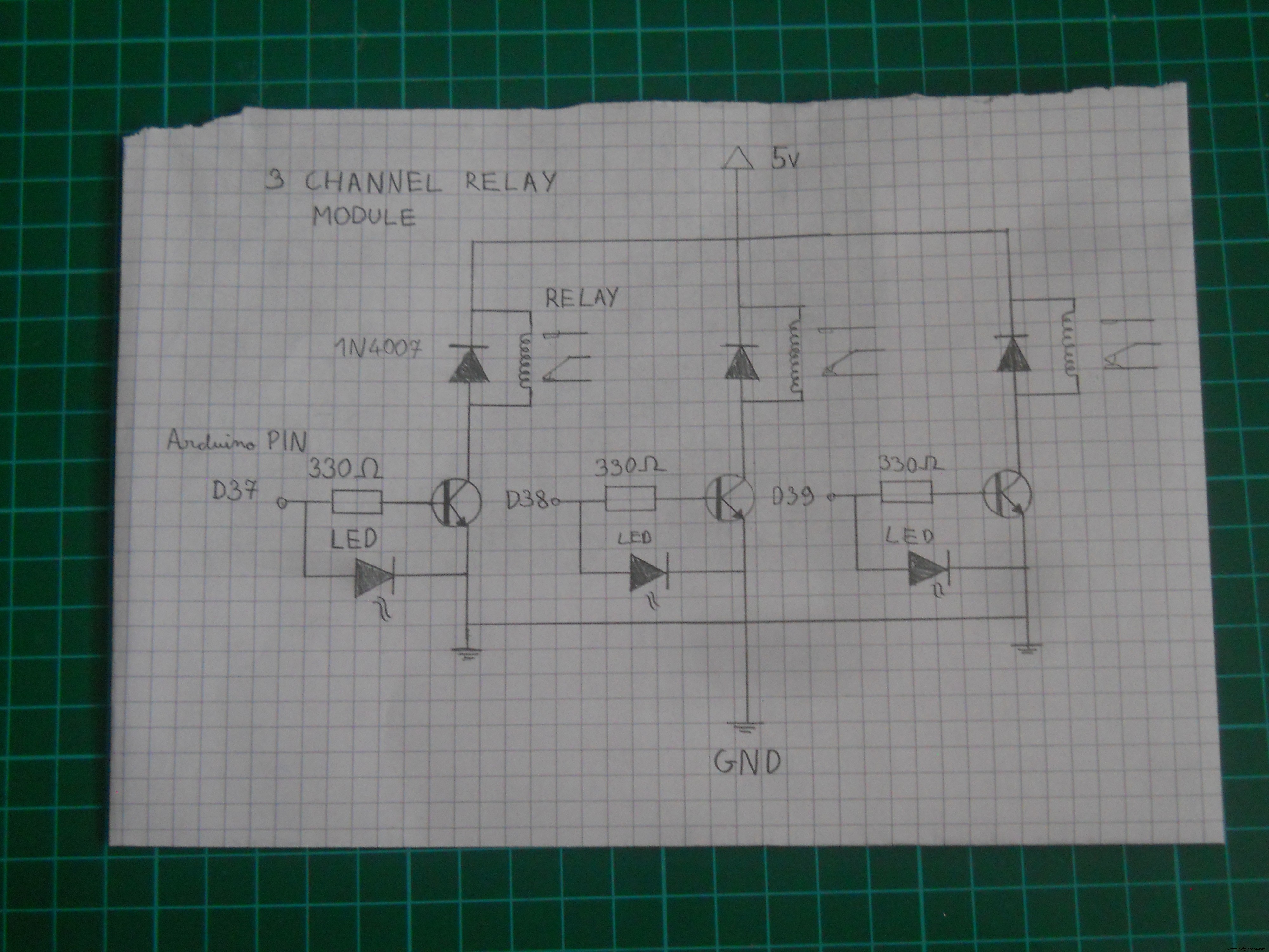 Control Your Robot with Brainwaves: A Comprehensive Arduino Project