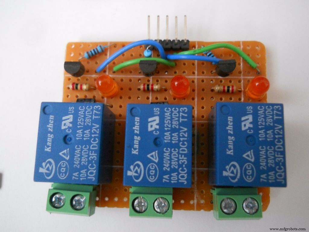 Control Your Robot with Brainwaves: A Comprehensive Arduino Project