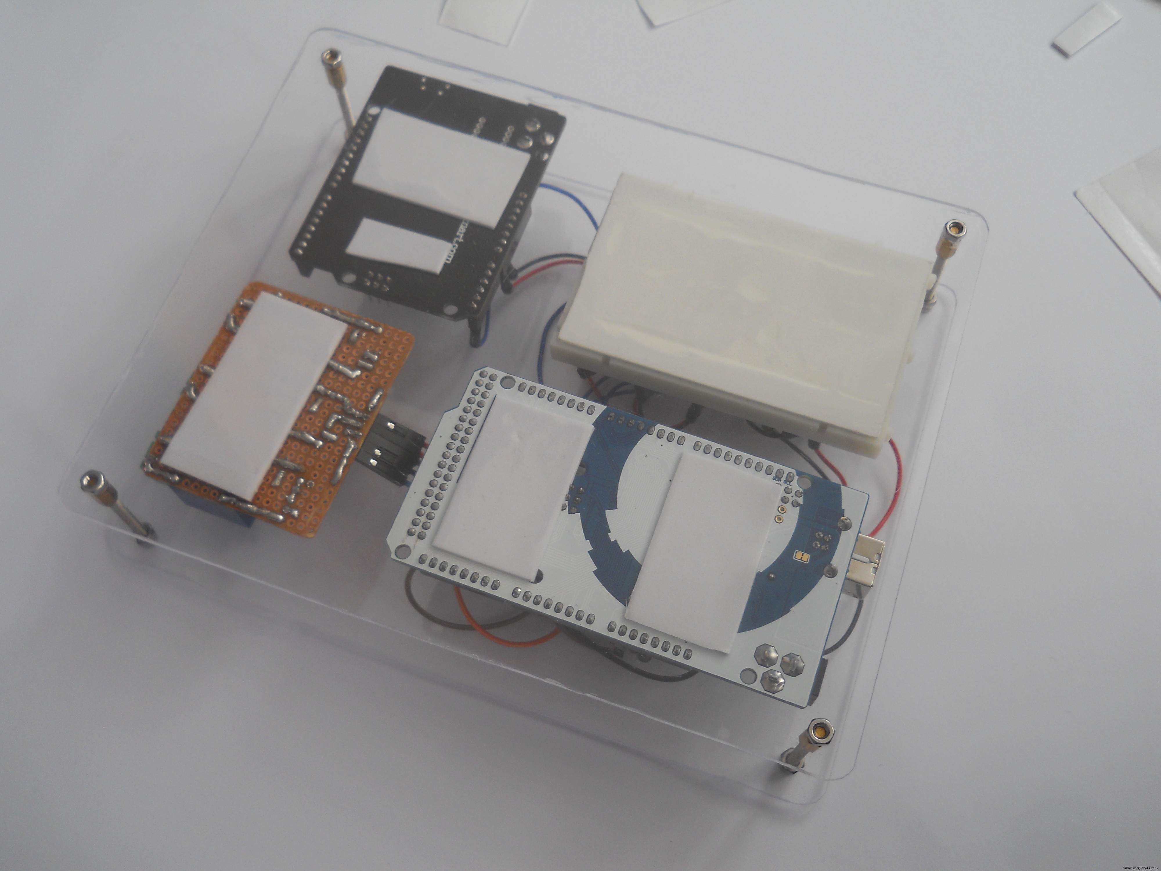 Control Your Robot with Brainwaves: A Comprehensive Arduino Project