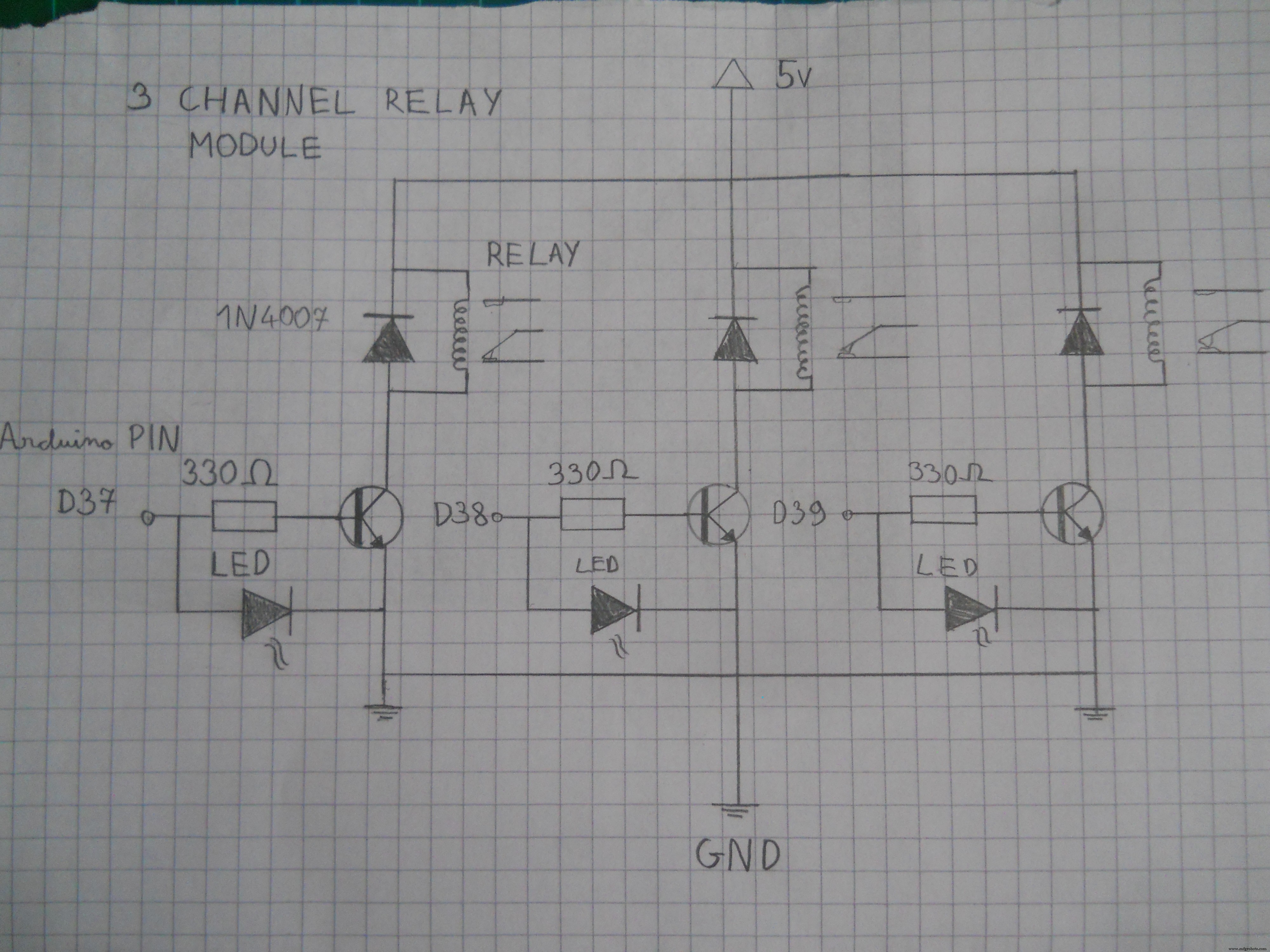 Control Your Robot with Brainwaves: A Comprehensive Arduino Project