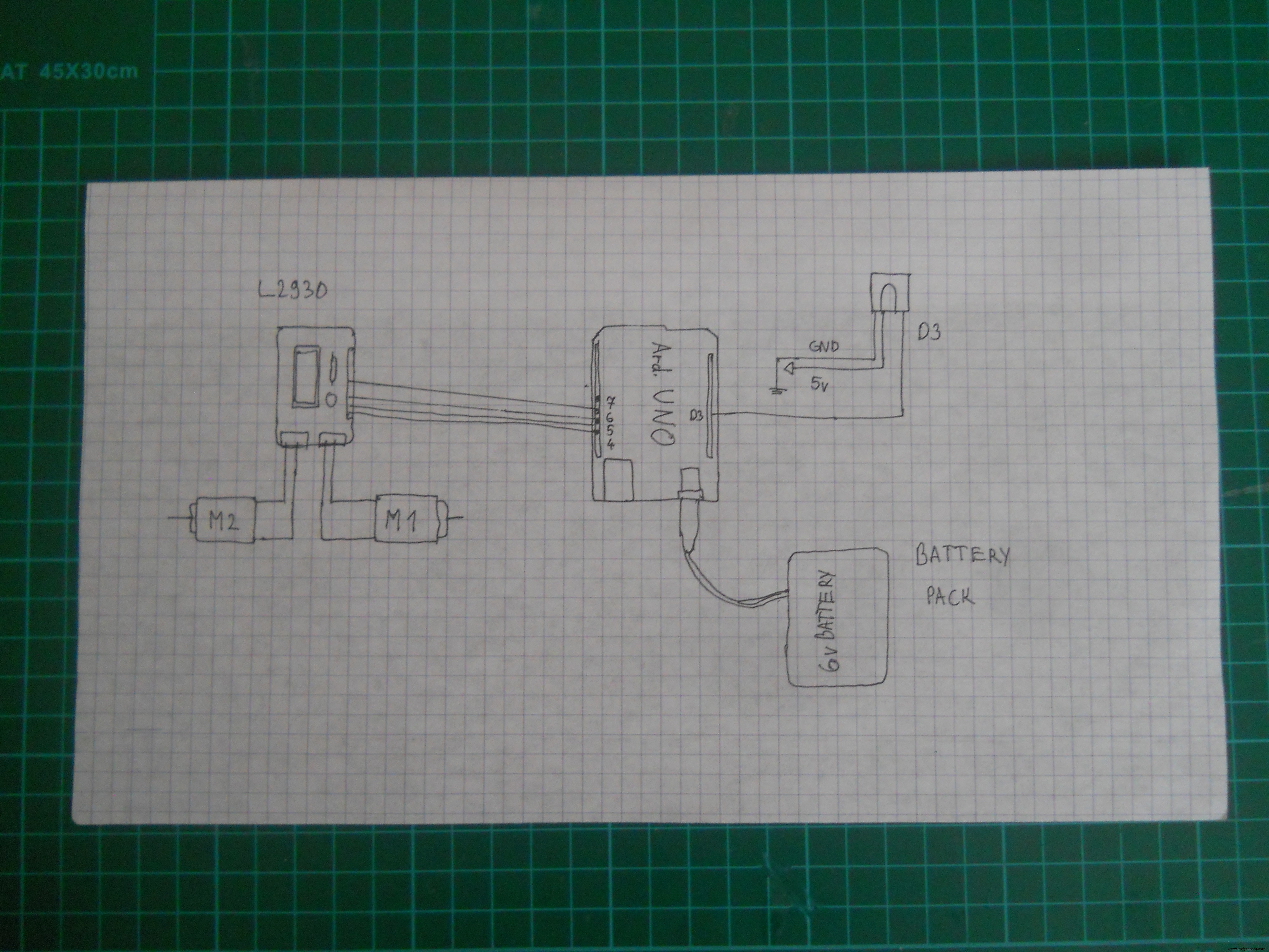 Control Your Robot with Brainwaves: A Comprehensive Arduino Project