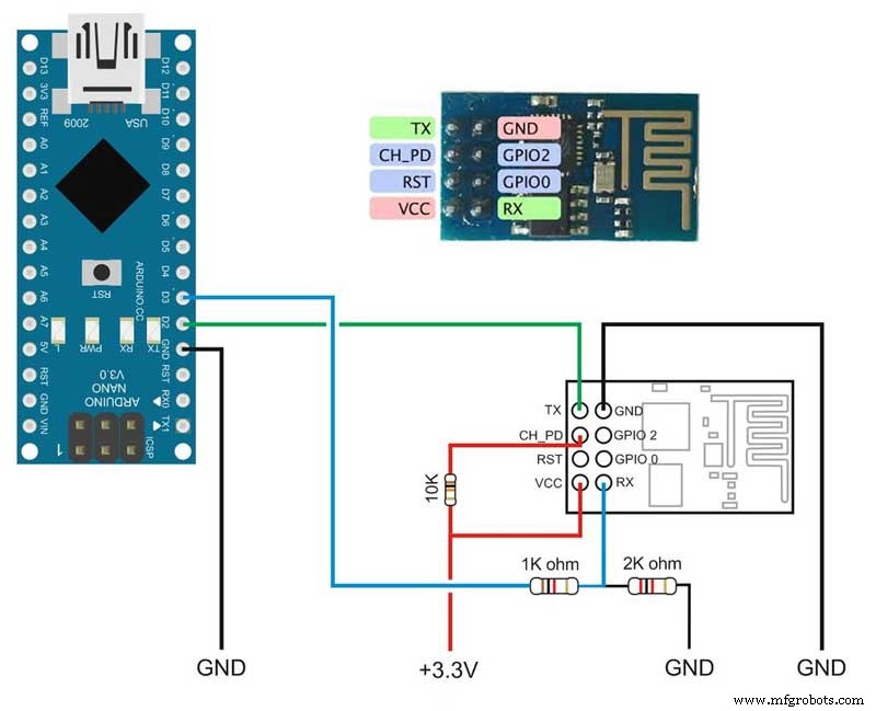 DIY Arduino MPPT Charge Controller for Solar Power Optimization